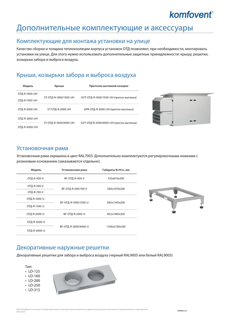 Козырёк защитный Komfovent GVT-ОТД-R-1000/1500-UH