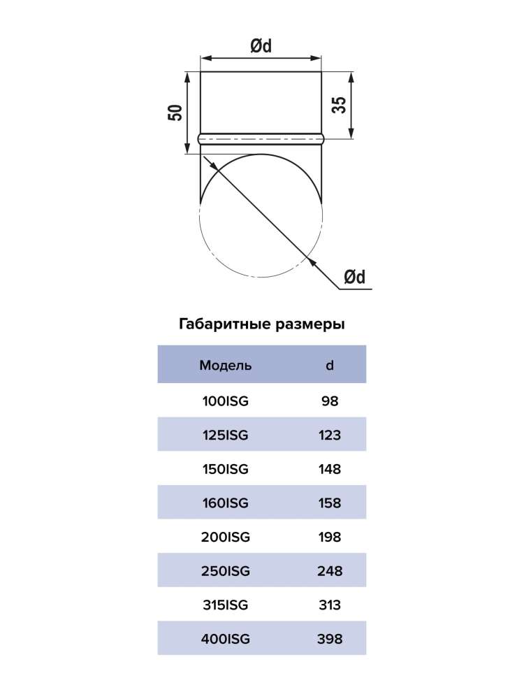 Врезка прямая ISG, D150, оцинкованная сталь, ERA PRO