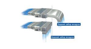 Канальный фанкойл Haier FCE-68WA-4, четырёхтрубный