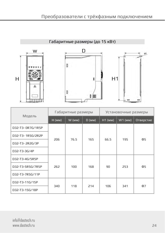 Преобразователь частоты Dastech D32-T3-3G/4P, 3/4 кВт, 380 В